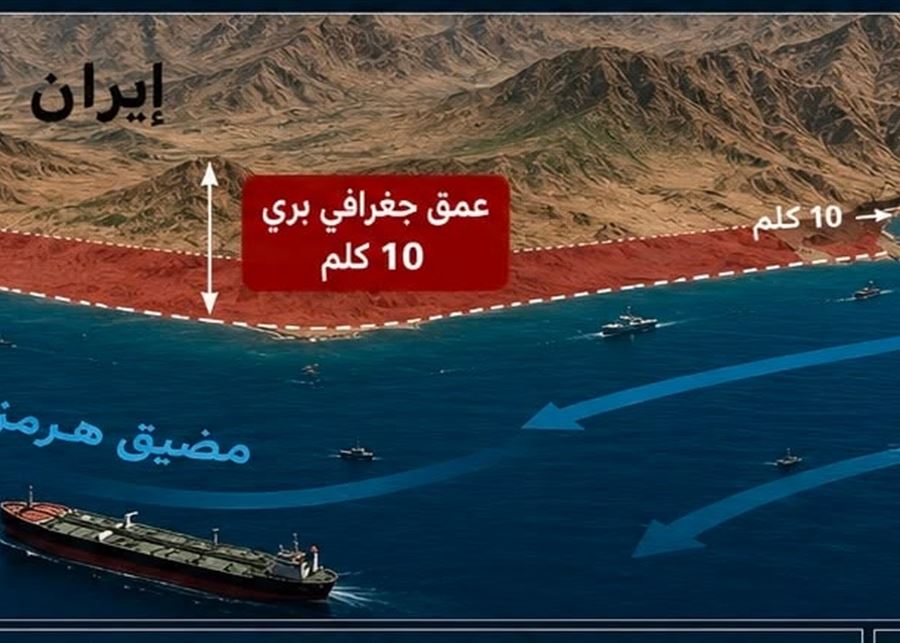 اراء و اقلام الدستور – منطقة عازلة فوق هرمز.. سيناريو يقلق الحرس الثوري – صوت لبنان – صوت لبنان